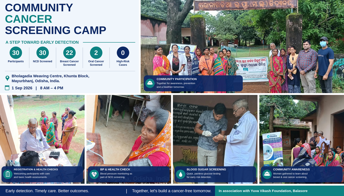 Empowering Communities Through Early Detection: Swasthyarekha’s Bholagadia Initiative
